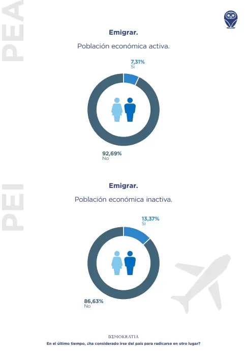 DEMOKRATIA