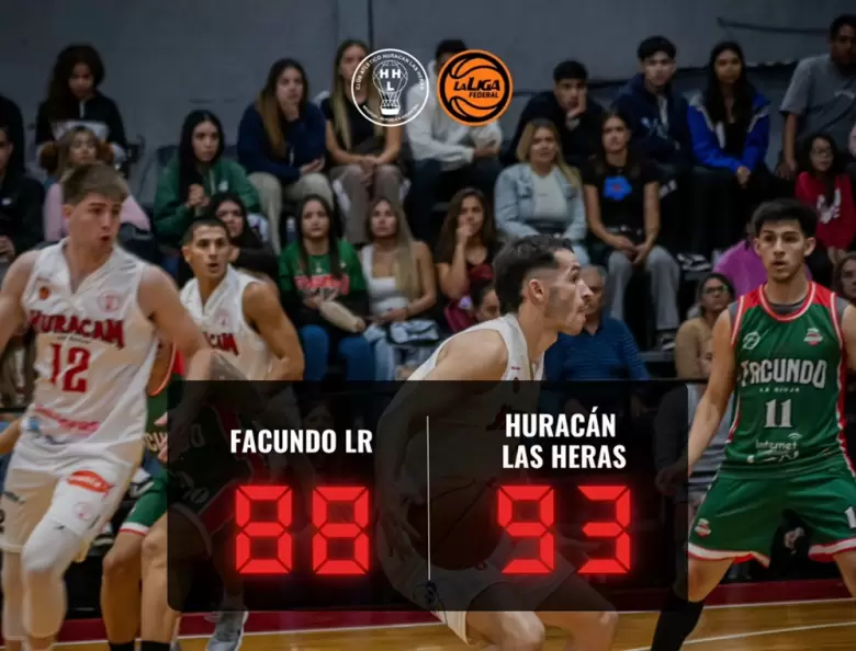 HURACAN