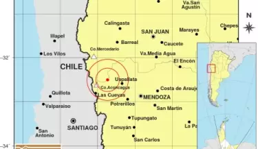 sismo