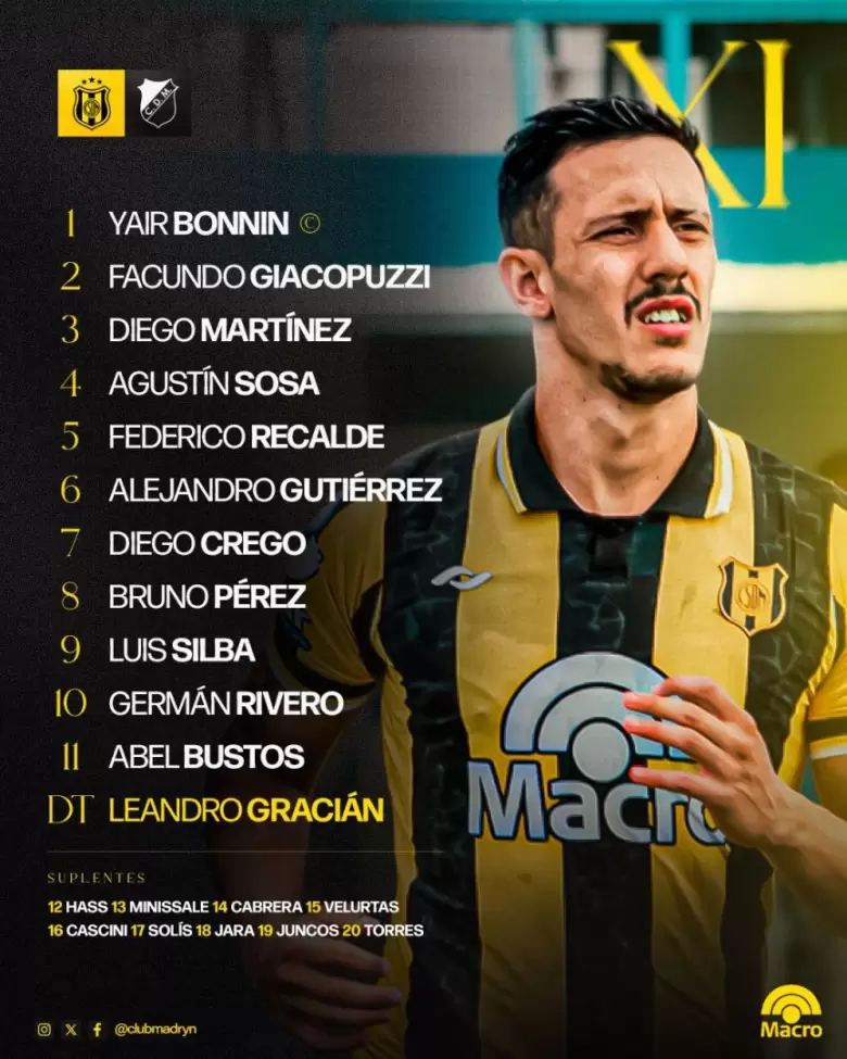 formación madryn