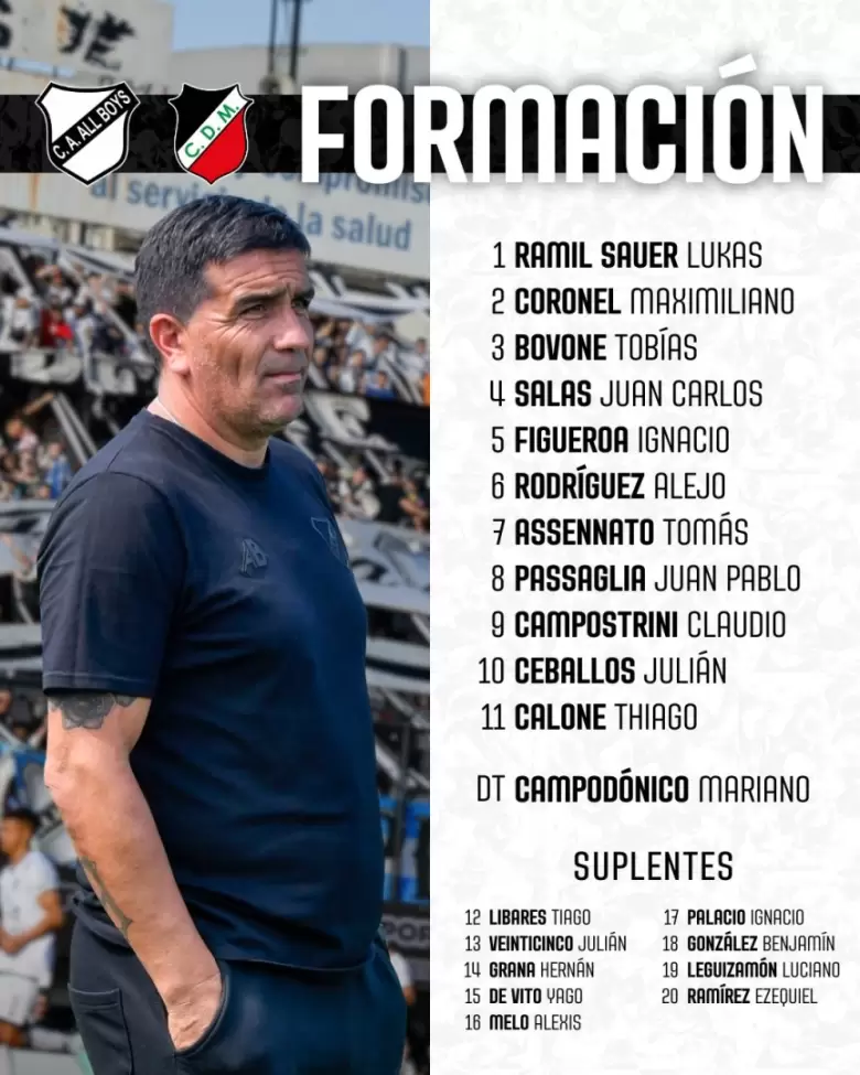 formaci�n all boys
