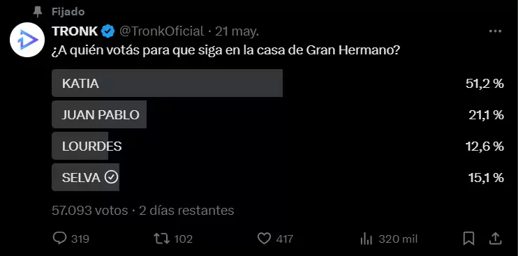tronk