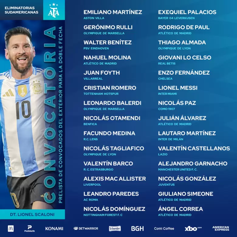 prelista argentina