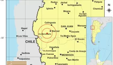 sismo