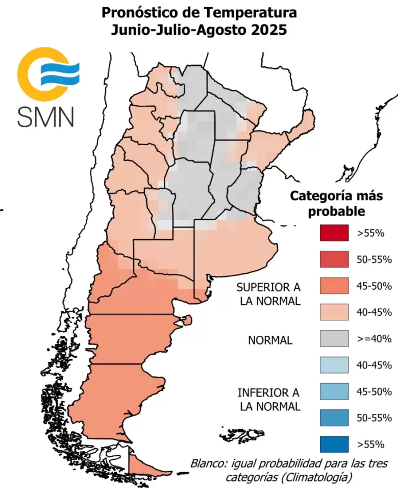 Pronóstico SMN