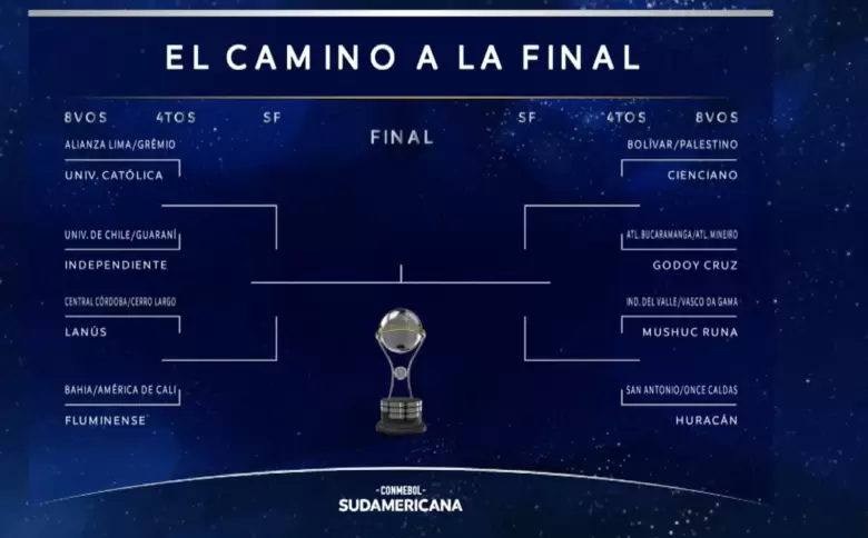 copa sudamericana