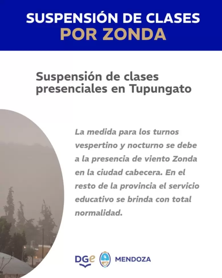 zonda