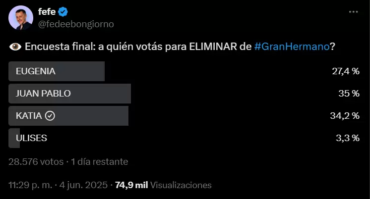 encuesta