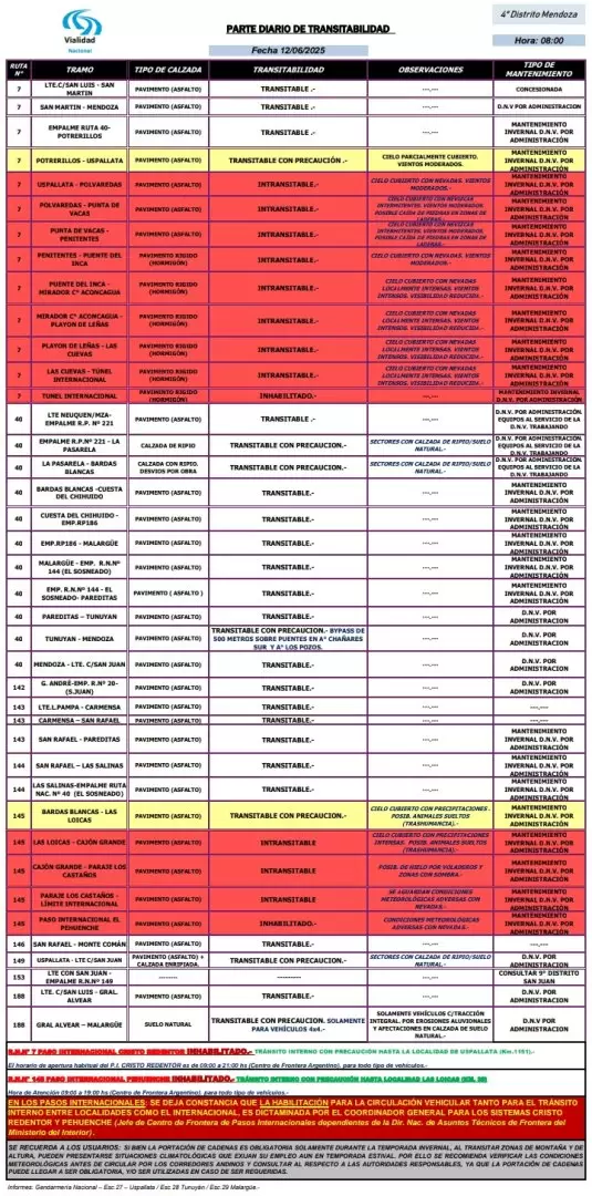 parte diario de Transitabilidad