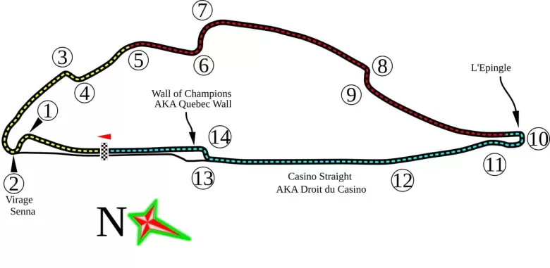 Circuito Gilles-Villeneuve
