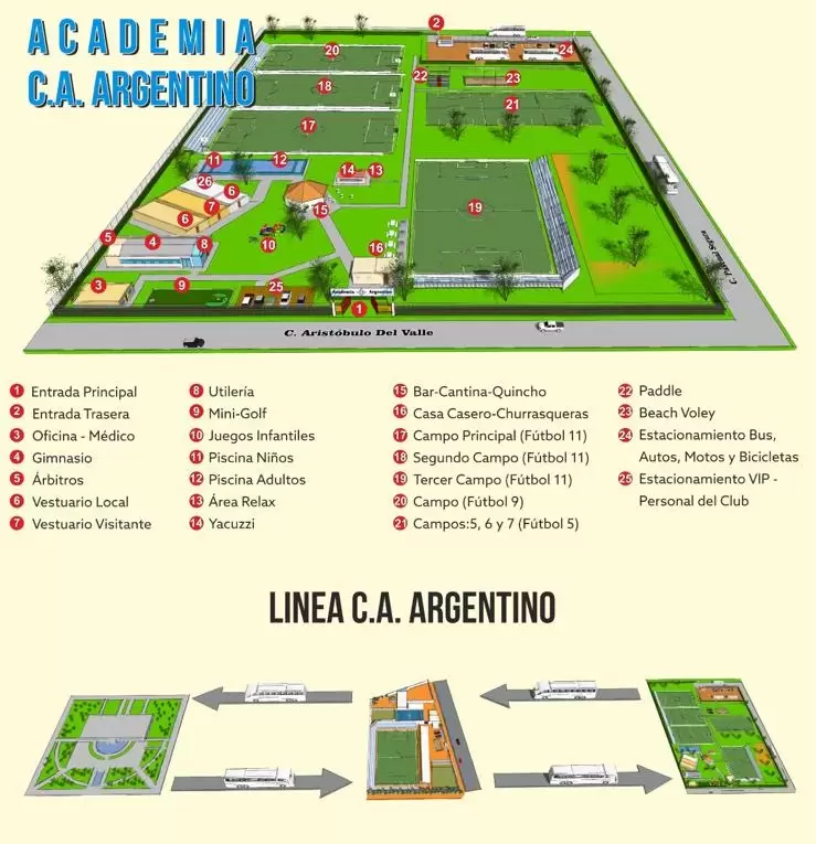Regatas y Atlético Argentino