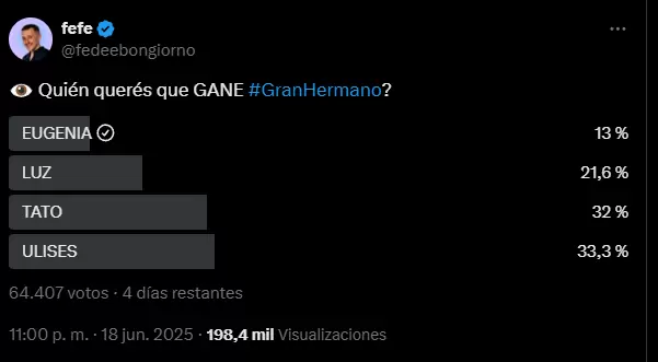 encuesta