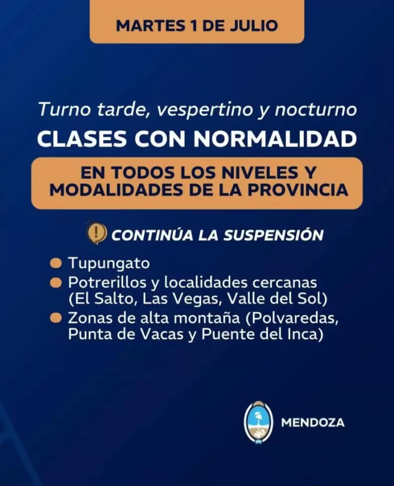 clases 1 de julio