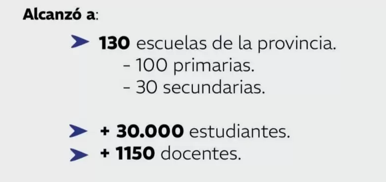 Plataforma digital matem�ticas
