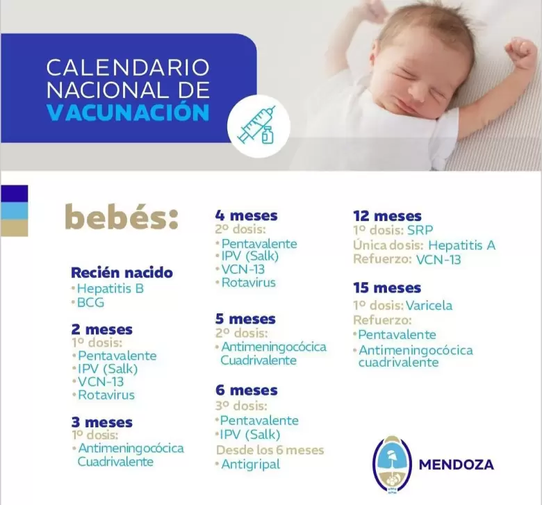 Calendario nacional de vacunación
