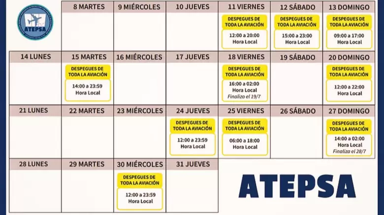 controladores a�reos