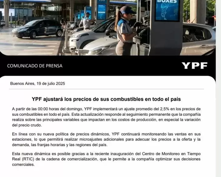 ypf