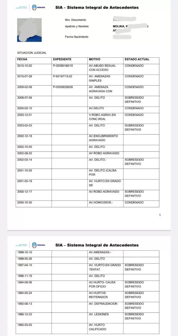 antecedentes
