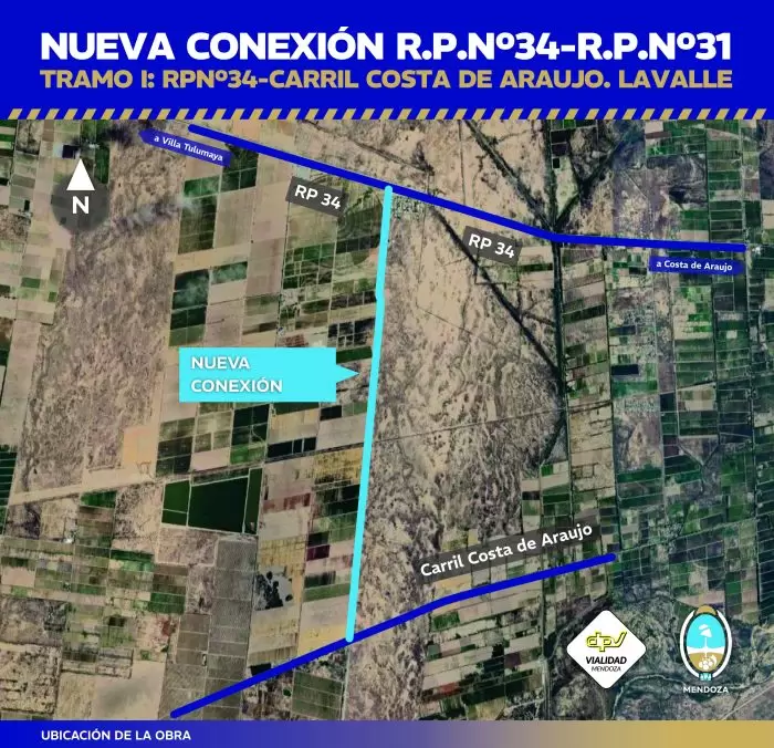 Vialidad Mendoza