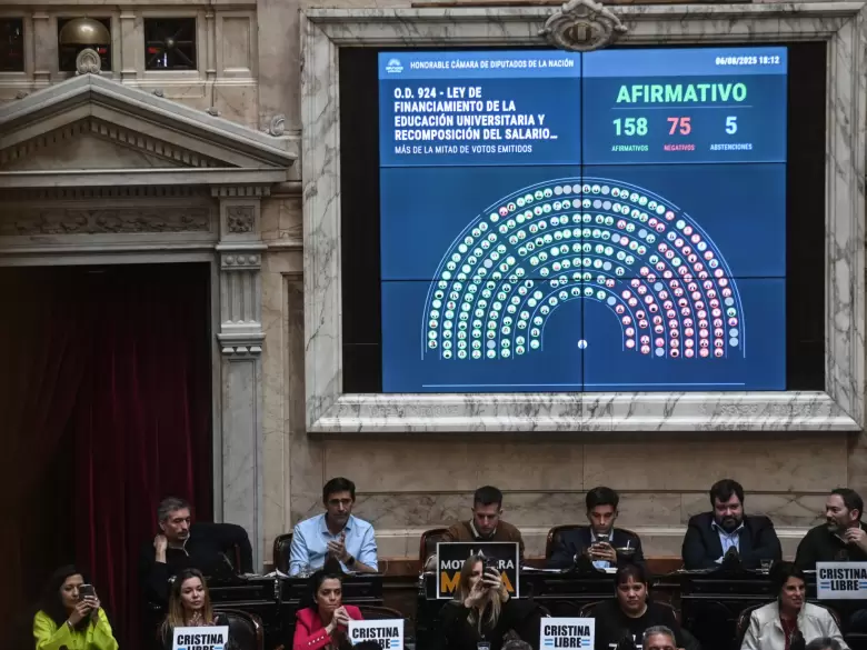 Diputados