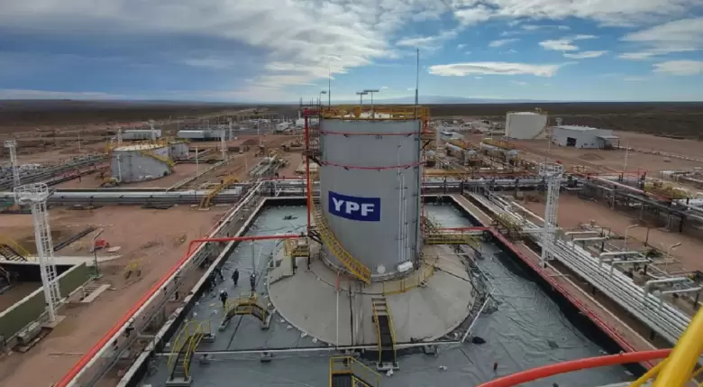 ypf