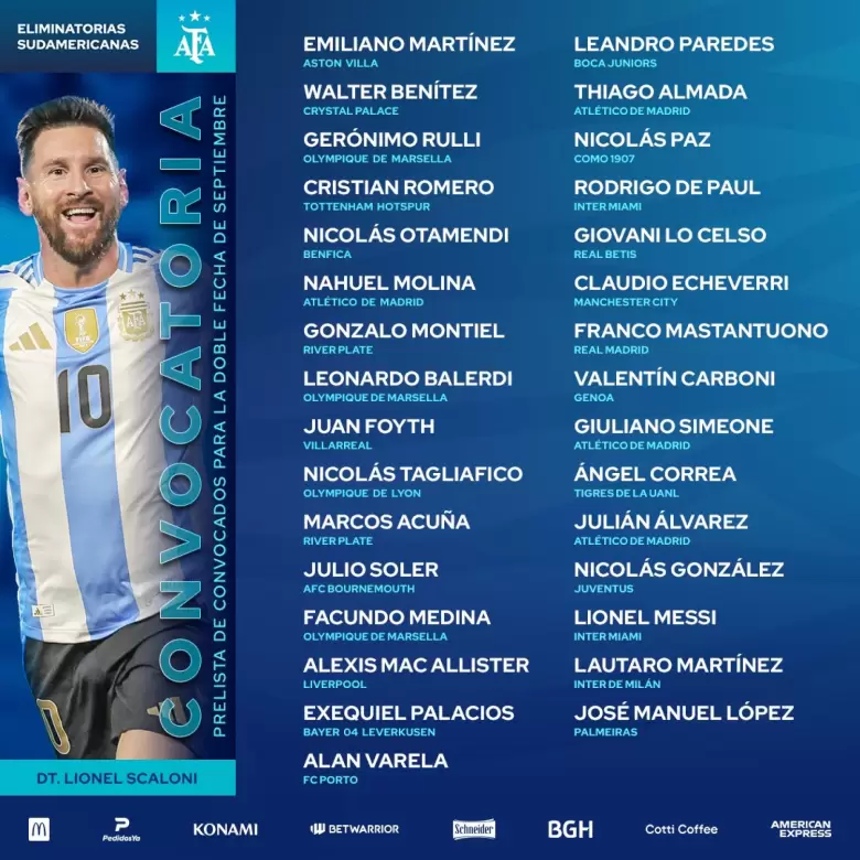 selección argentina