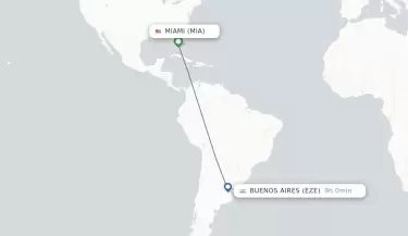 mIAMI BUENOS AIRES