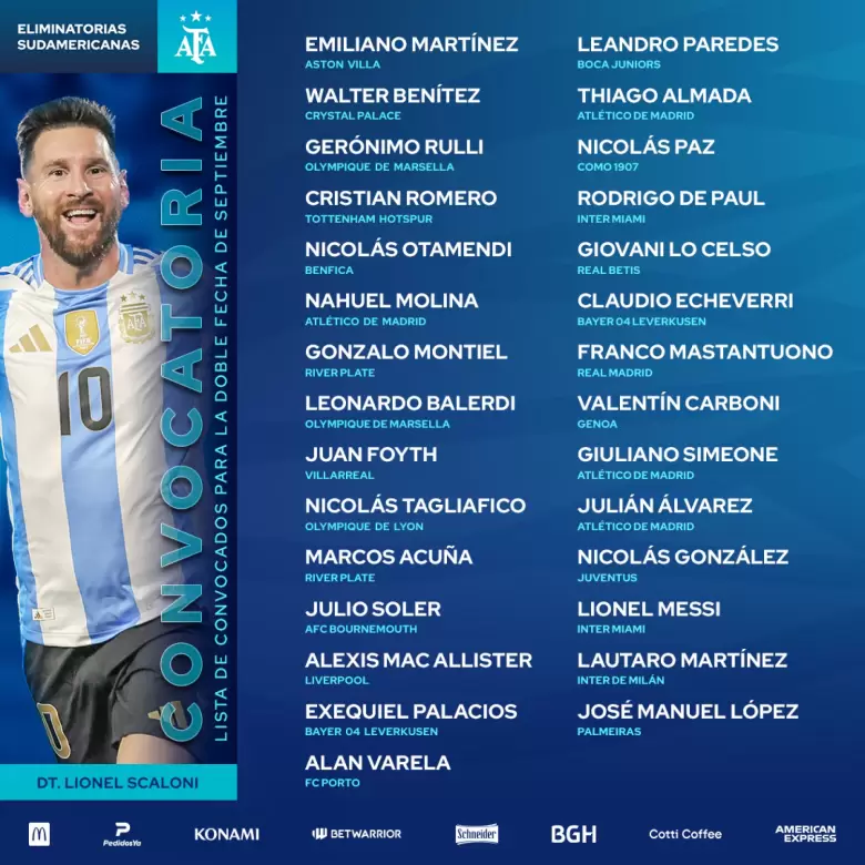 selecci�n argentina