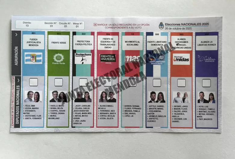boleta nacional-elecciones en Mendoza