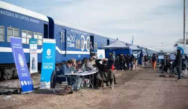 Tren de Capital Humano