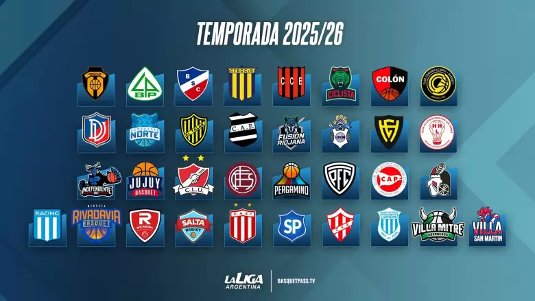 liga argentina