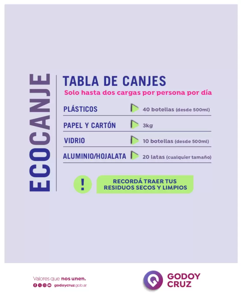 ecocanje