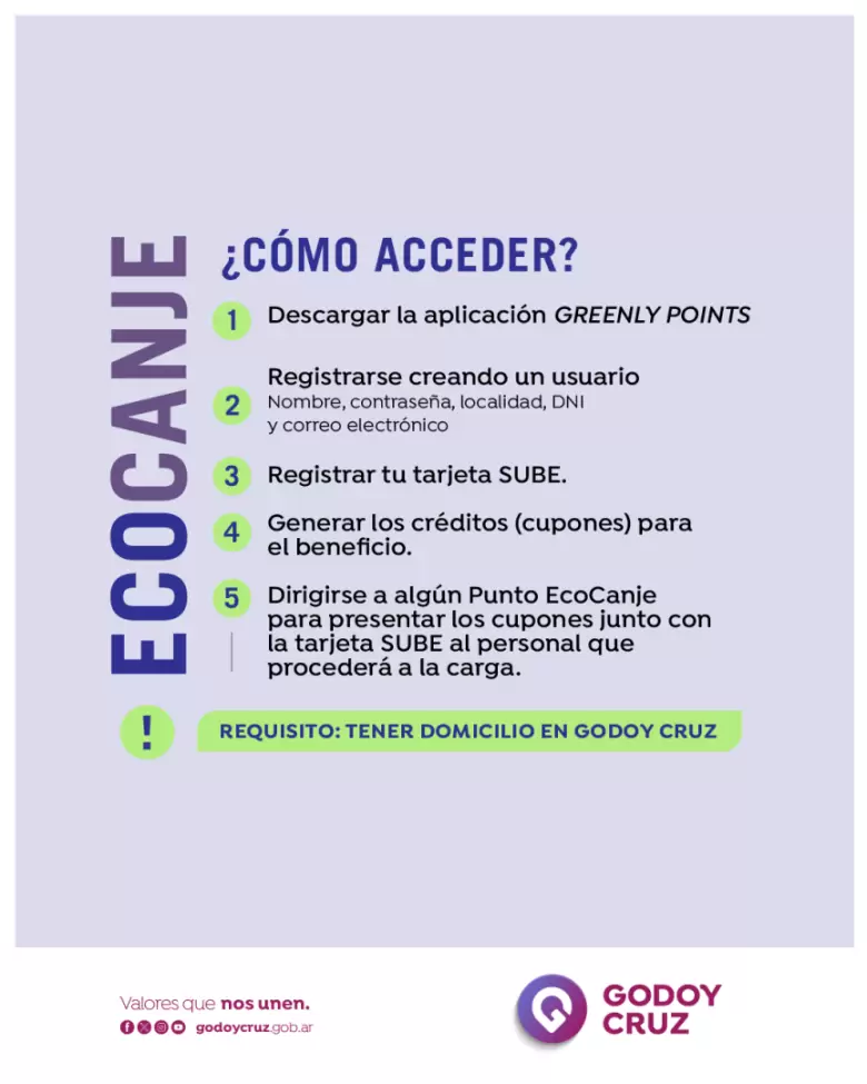 ecocanje