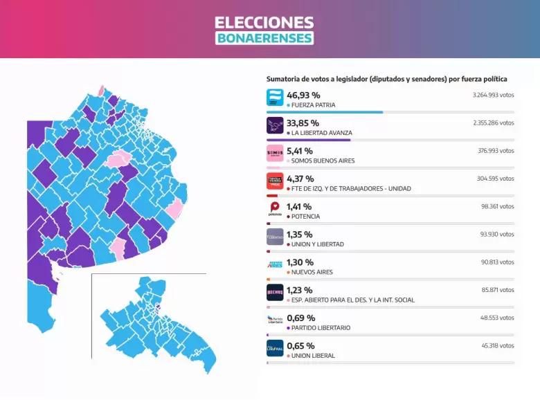BUENOS AIRES