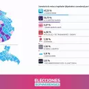 Amplio triunfo del peronismo sobre La Libertad Avanza en Buenos Aires