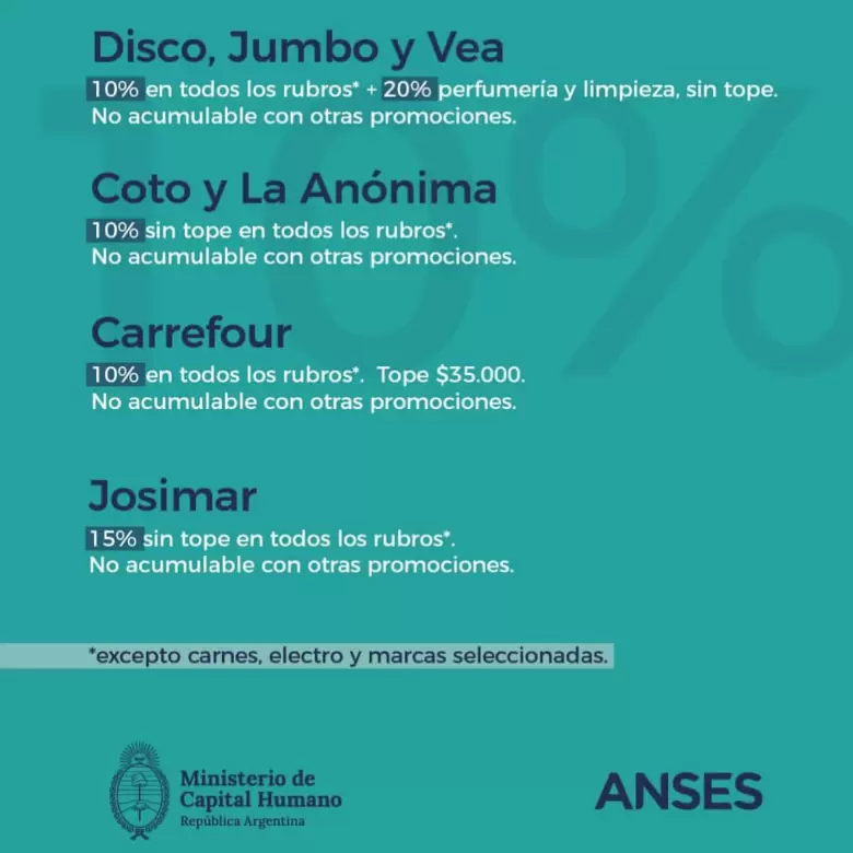 Anses