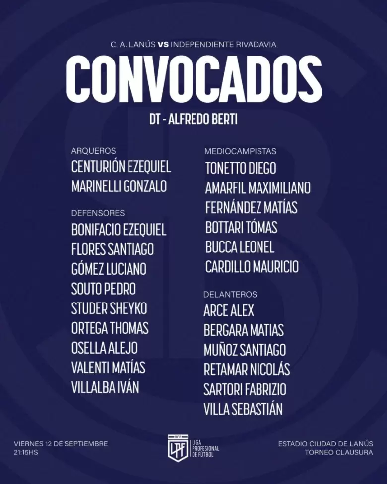 independiente rivadavia
