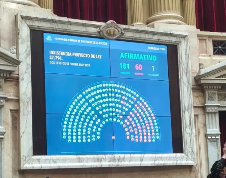 diputados