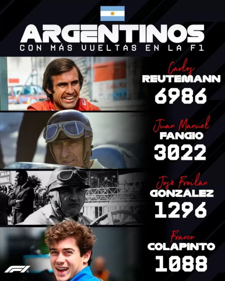 colapinto f1