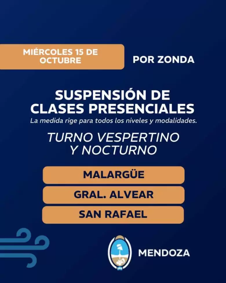 clases