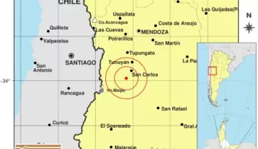 sismo