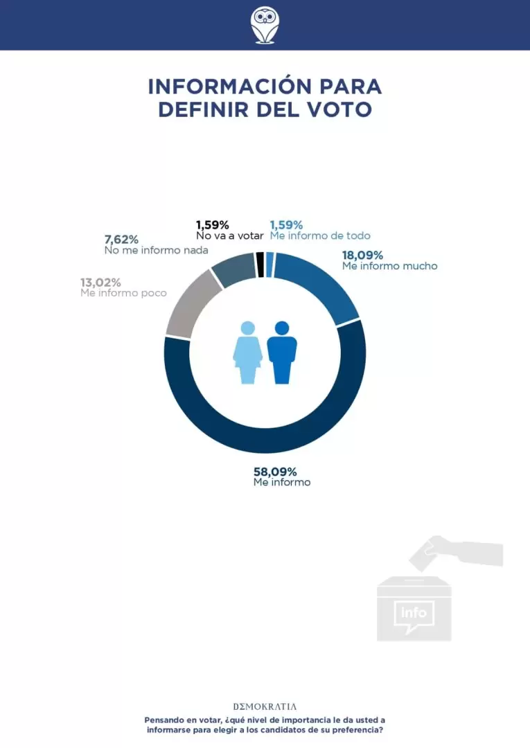 Ejes