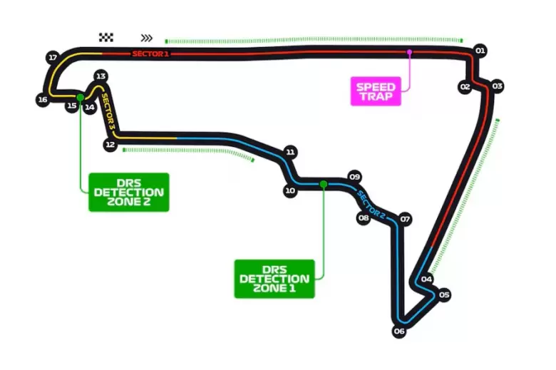 gp m�xico f1