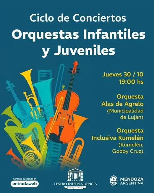 ciclo de orquestas