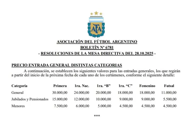 afa precios entradas