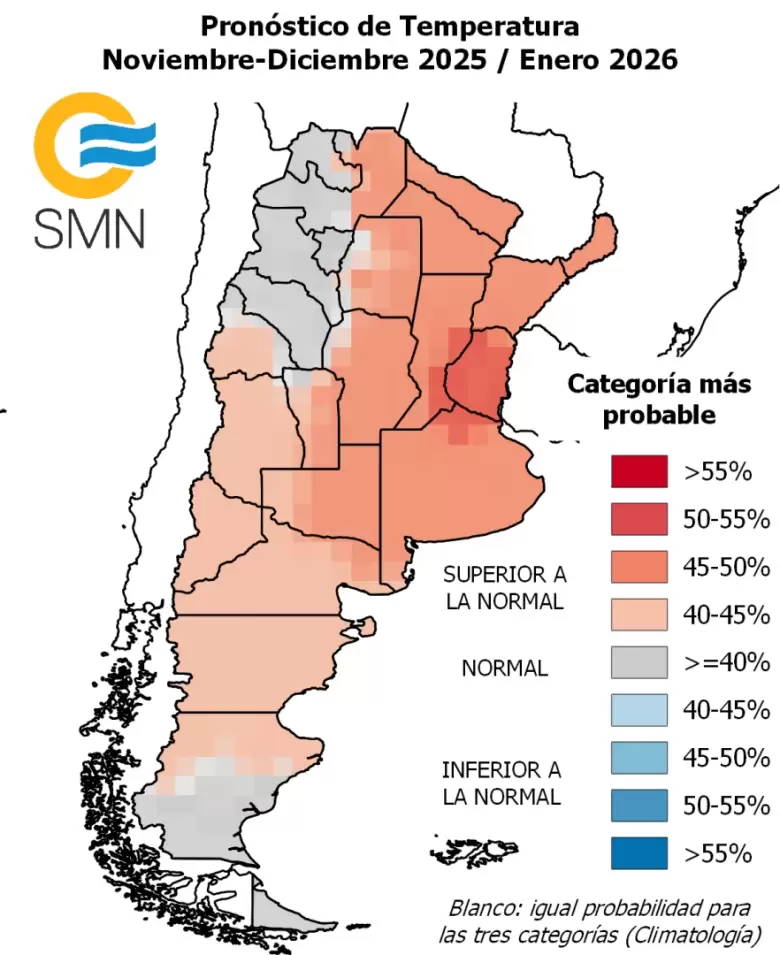 Pronóstico Climático Trimestral
