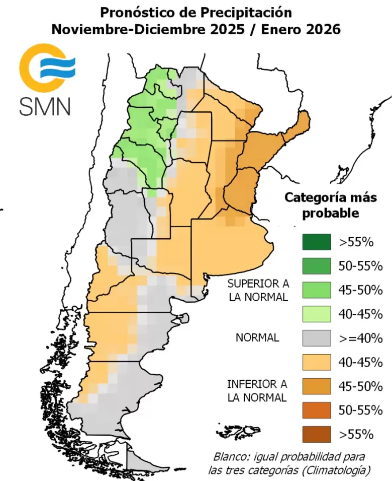 Pronóstico Climático Trimestral