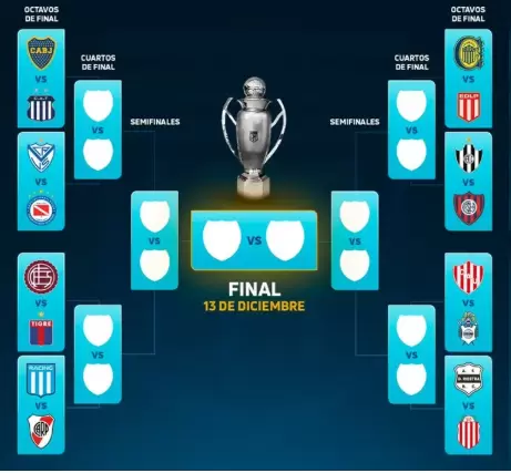 octavos de final-Liga Profesional