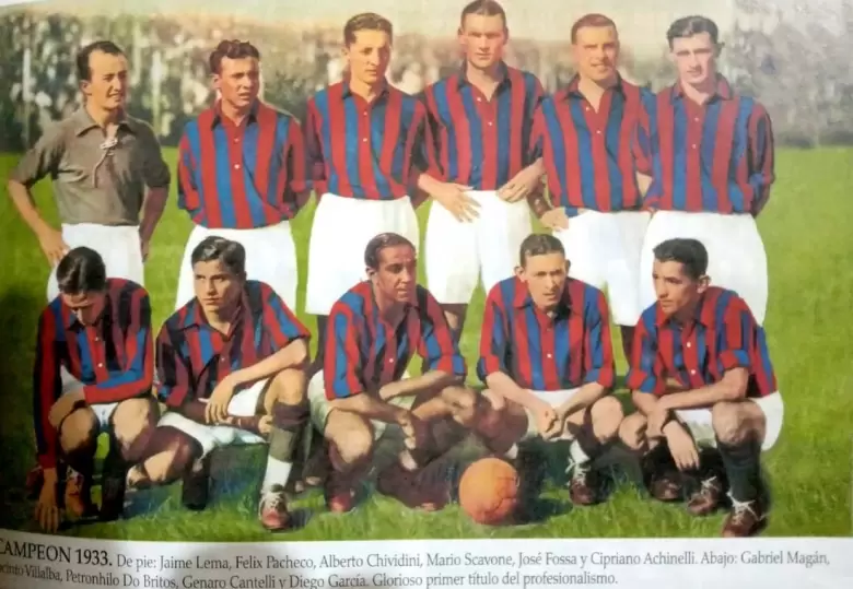 san lorenzo campeon 1933