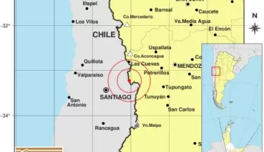 sismo